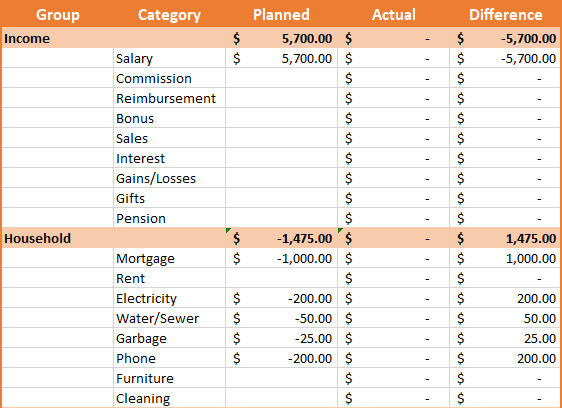 Budget plan in Excel 365