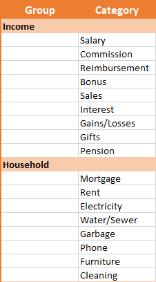 Groups of categories in Excel 365