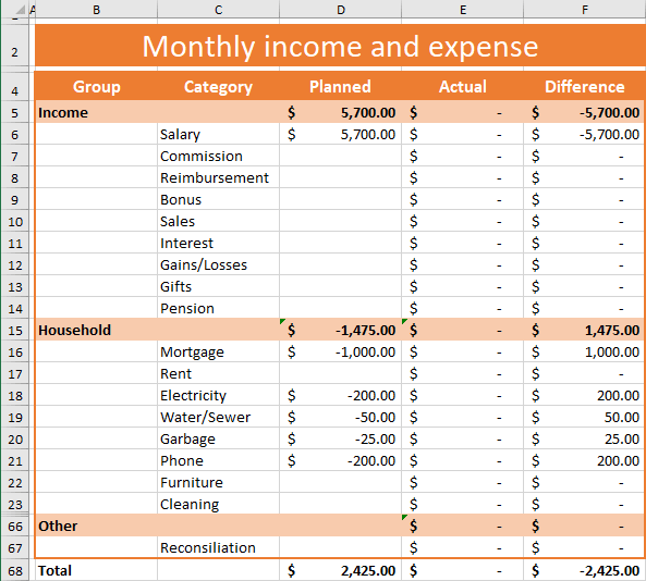 Planned, Actual, and Difference columns in Excel 365