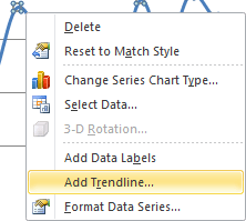 popup to add trend line Excel 2010