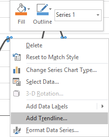 popup to add trend line in Excel 2016