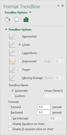 Format Trendline in Excel 2016