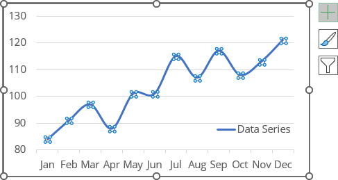 Chart Elements button in Excel 365