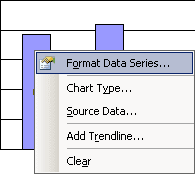 popup data series in Excel 2003