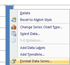 popup data series in Excel 2007