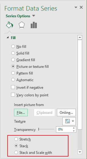 The picture Chart in Excel 2016