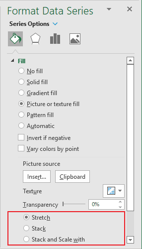 The picture Chart in Excel 365