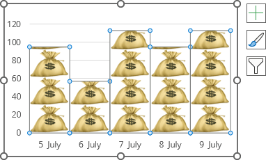 Stacked picture in chart Excel 365