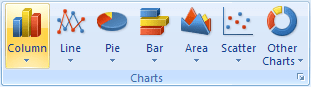 Charts Excel 2007