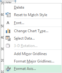 Format Axis popup in Excel 2013