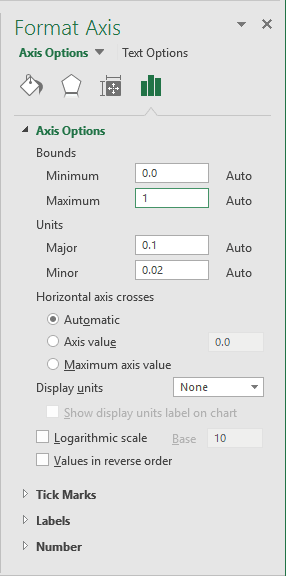 Format Axis in Excel 2016 Format Axis in Excel 2016