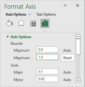 Format Axis bounds in Excel for Microsoft 365 Format Axis bounds in Excel 365