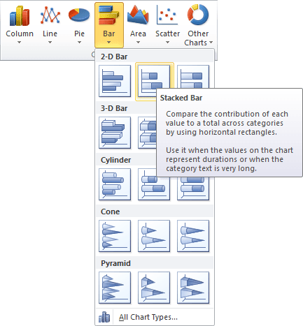 Stacked Bar Chart in Excel 2010