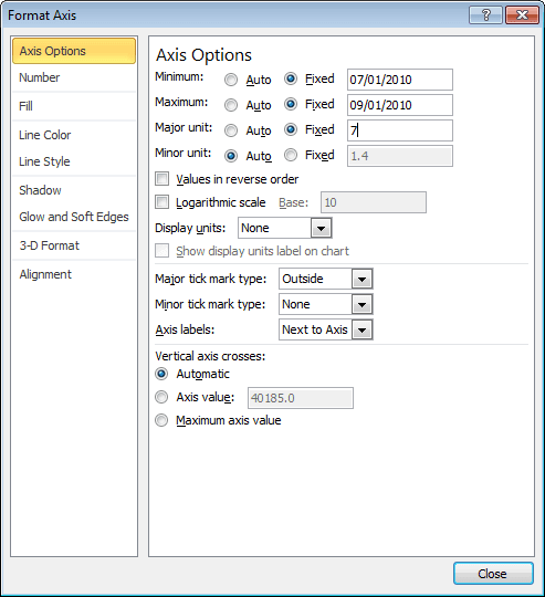 Format Category Axis in Excel 2010