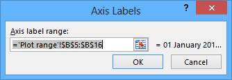 Axis label in Excel 2013