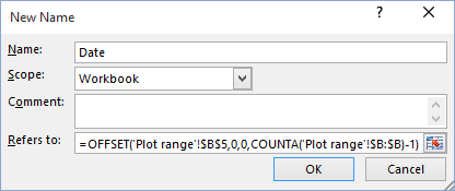 Excel Chart Automatically Update Range