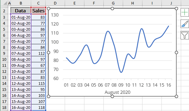 Chart in Excel 365