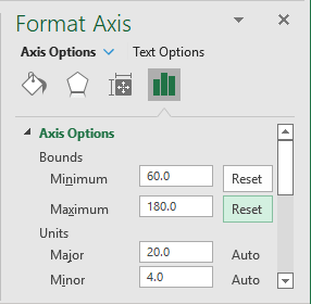 Format Axis Options in Excel 365