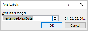 Axis labels in Excel 365