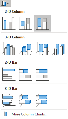 Stacked Column Charts in Excel 365