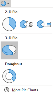3-D Pie chart in Excel for Microsoft 365 3D Pie chart in Excel 365