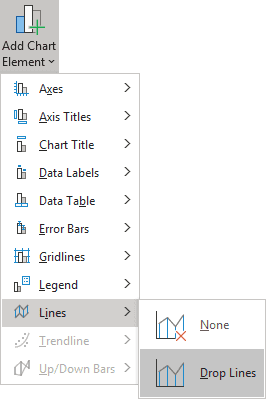 Add Drop Lines button in Excel 365