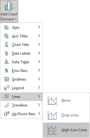 Add Lines in Excel 365
