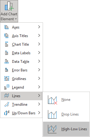 Add Lines in Excel for Microsoft 365 Add Lines in Excel 365