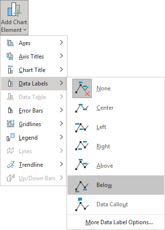 Add labels below in Excel 365