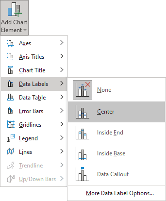 Add Data Label in Excel 365