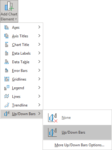 Up/Down Bars in Excel 365