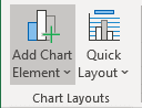Add Chart Element button in Excel 365