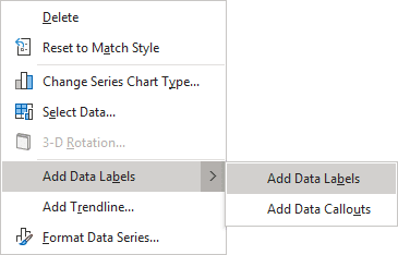 Add Data Label in Excel 365