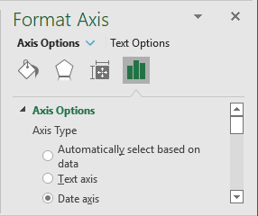 Format Axis to Date axis in Excel 365