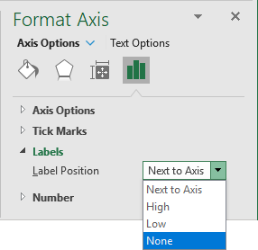 Hide axis in Format Axis pane in Excel 365