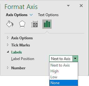 Hide Axis labels in Excel for Microsoft 365 Hide Axis labels in Excel 365