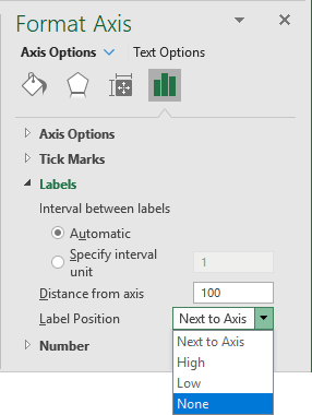 Hide Axis labels 2 in Excel 365