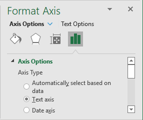 Format Axis as Text axis in Excel 365