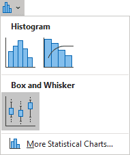 Box and Whisker chart in Excel 365
