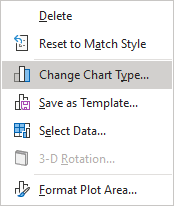 Change Chart Type popup in Excel 365
