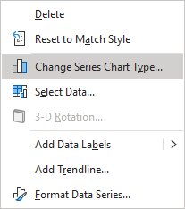 Change Chart Type popup in Excel 365