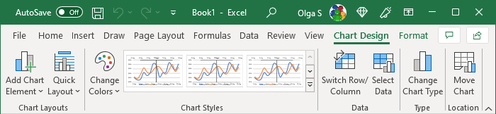 Chart Design and Format tabs in Excel 365