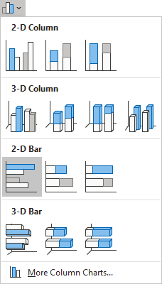 Clustered bar chart in Excel 365