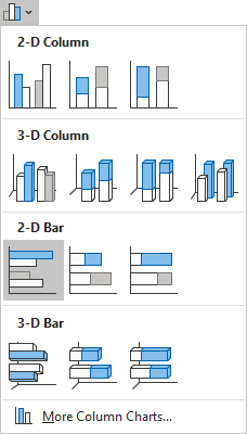 Clustered bar chart in Excel for Microsoft 365 Clustered bar chart in Excel 365