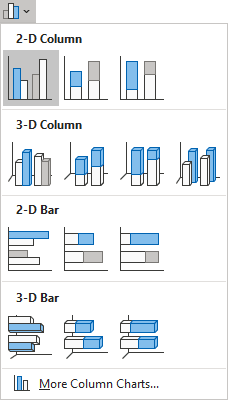 Clustered Column Charts in Excel for Microsoft 365 Clustered Column Charts in Excel 365
