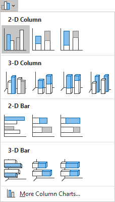 Clustered Column Charts in Excel 365