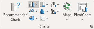 Insert Column or Bar Chart in Excel 365