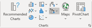 Combo charts in Excel 365