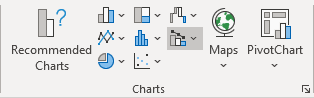 Combo charts in Excel for Microsoft 365 Combo charts in Excel 365