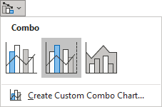 Clustered Column - Line in Secondary Axis chart in Excel 365